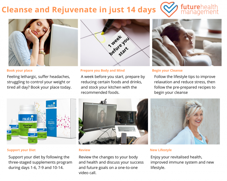 A 14 Day Cleanse to keep you healthy – Preventative therapy – your key